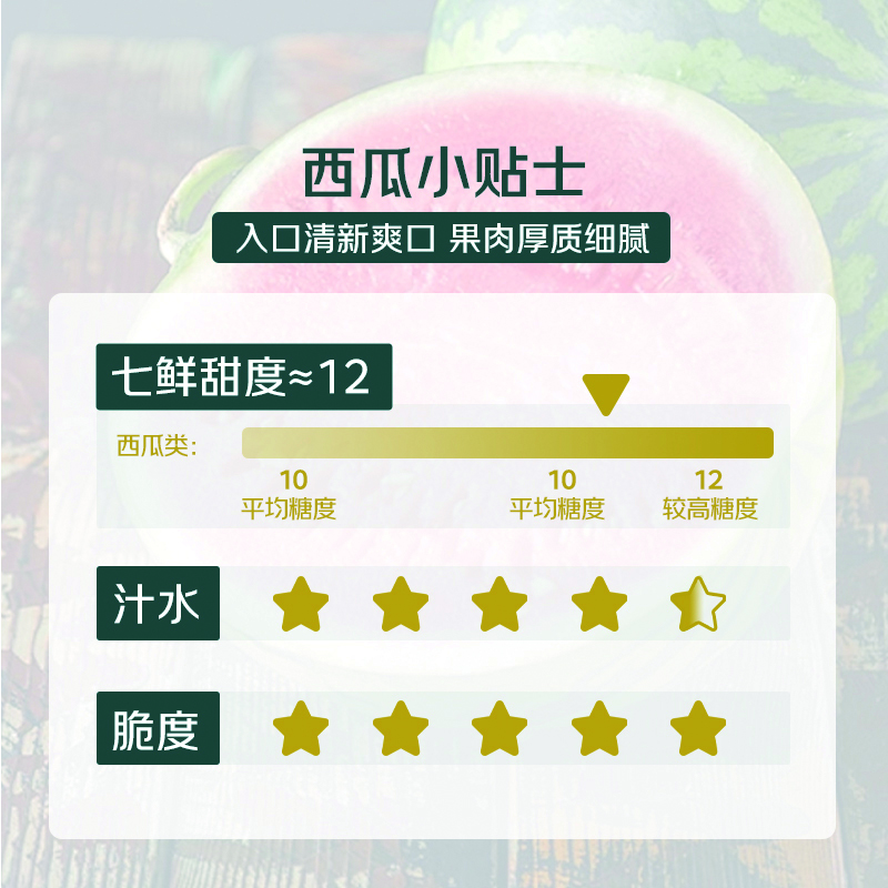 【产地直采】麒麟奶油西瓜 约5.5kg