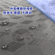 城简 适用24-25款塞纳/格瑞维亚脚垫中排赛那二三排地板加厚仿羊绒毯 三排霞光紫12034[专车专用]