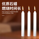 Mandelai emergency lighting candle white 10-pack smokeless old-fashioned straight wax experimental daily power outage earthquake 2*20cm