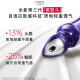 欧莱雅紫熨斗眼霜30ml玻色因全脸淡化细纹保湿抗皱护肤品生日礼物