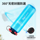 乐基因（nalgene）耐高温大容量15L运动水壶户外便携 透明粉 2178-1048 1500ml