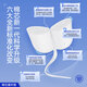 
Tmaxx catheter-type tampon, swimming built-in sanitary napkin recommendation, regular 20-pack