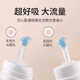 Guangdola wide-mouth direct drinking straw nipple bottle accessories universal weaning learning mouthpiece (suitable for pigeon/good baby, etc.)