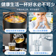 清觅适配美的净水机器滤芯S1/T2/T4/T6/MRC1592B/1693B/1687A-50G/75G 全套四级滤芯（PP+C1+C2+RO） 送检测笔