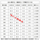 
XMSJ10.9 grade t-type screws/punching machine/milling machine/machining center/molding plate T-bolts/M12-3 M12200 length 10.9 grade T-type screws 40