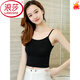 
LangSha Modal small suspender vest for women short slim summer versatile Korean top with bottoming tight suspender shirt 1049 white small flower lace splicing and breast wrapping, average size (90Jin[Jin is equal to 0.5 kg]-120Jin[Jin is equal to 0.5 kg])