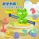 RAFT CORE FROG BAGUE