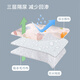 巴比象（bbet）宝宝隔尿裙尿布裤尿床睡觉神器婴儿男女儿童防漏防水戒尿裤训练裤 隔尿裤【2条小兔子】 2条装 L码(适合3-6岁左右)