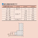 Mitutoyo Digital Pantall Micrómetro de diámetro interno de tres puntos, alta precisión 0.001, micrómetro de tres cañas, original importado de Japón [conjunto estándar] 468-983/25-50 mm