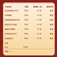 雨润火腿肠7包组合装方便即食香肠泡面搭档煎炸烧烤香肠休闲小吃零食 中秋雨悦火腿肠礼盒1592g
