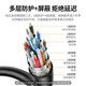Green Network (UGREEN) hdmi to dvi two-way mutual to HDMI to DVI conversion cable HD cable adapter cable laptop TV 1.5 meters 11150