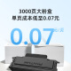 奔图（PANTUM）M6766DW Plus激光打印机家用办公 自动双面打印机复印扫描一体机 手机连接畅打成本7分钱