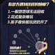 Nufeng Yoyo Children's Glowing Yoyo Yoyo Live Sleep Automatic Swivel Boy Toy UU Ball Beginner Red Yoyo Light Edition

