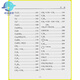 Zhejiang University Youxue High School Chemical Equation Manual Reference Books Basic Chemical Equation of College Entrance Examination High School First, High School Second, Senior High School Senior High School Chemical Equation Laws Higher and Better Chemistry College Entrance Examination 1,300 commonly used formulas manuals High School Chemical Equation Manual General High School