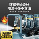 绿一无油空压机气泵工业级空气压缩机小型220V便携木工高压打气泵 大功率3880转/min高端品享受低 无刷智能/秒速上气/安全防爆