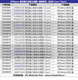 密理博   聚四氟乙烯水滤膜 JGWP14225_25片/盒 142mm