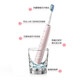 
New Anyi PHILIPS Philips electric toothbrush HX9901 adult voice wave vibration couple automatic toothbrush diamond series HX9901 pink single host