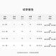AMIPARIS男士红色爱心刺绣绵羊毛圆领套头针织毛衣 265香槟色 M