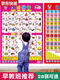 Pool Beispiel Kinder lernen, Wörter Wallpaper stille physikalische Objekte einzelne Wandhänge Bild Babykompetenz Poster Aufkleber Paket ausgewählt 16 frühe Bildungsbilder