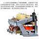 CJ12100A 150A 250A400A600A3 AC Contacteur 220V 380V CJ12250 CJ12-400 / 3 220V