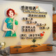 Yonghuan Internet Prominente Friseur Shop Wanddekoration Hängende Malerei Friseur Atmosphäre Layout Hintergrund Bild Poster Poster Schönheitssalon 15870 Nationaler Trend Frau-lk Board 5mm Bild Farbe klein