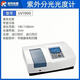 XMSJ Remembrance Shanghai Youke UV Spectrophotomètre visible Laboratoire Benchtop Visible Spectrophotomètre 721/72 UV756CRT / (Rapport UV Double faisceau 2NM) /