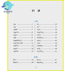 Zhejiang University Youxue High School Chemical Equation Manual Reference Books Basic Chemical Equation of College Entrance Examination High School First, High School Second, Senior High School Senior High School Chemical Equation Laws Higher and Better Chemistry College Entrance Examination 1,300 commonly used formulas manuals High School Chemical Equation Manual General High School