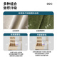 ddc大白布艺沙发奶油风云朵沙发直排3.4M 9224y-09