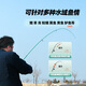 
Guangwei Guangwei Xiwu Tossing Sea Fishing Rod Pole Throwing Rod Super Hard Adjustable Fishing Fishing Rod Sea Rod 2.1m Xiwu Tossing