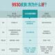 
YOTMEO9930 Wound Disinfection Sterilizer Burn Scald Trauma Surgery Household Non-alcohol Disinfection Anti-Infection Spray Old Style