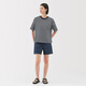 Muji (Muji) Frauen Kapok Mix Denim Shorts Frauenhose 25-jähriges Sommer Neues Produkt Denim Rejuvenation Frauenkleidung BE1VKA5S Blue L (165/70a)