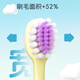 
Dr. Ma Children's Toothbrush 3-6-12-year-old Soft Hair Baby Oral Cleaning Baby Training Toothbrush Soft and Cute Letters 2 Pack