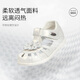 
Dr. Jiang Summer Girls Toddler Sandals Breathable White Shoes Cute Princess Children's Shoes Bag Toe Children's Sandals Beige 23 Feet length about 13.7-14.3