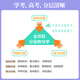 2025版解读与拓展高中选择性必修一二三四12342语文数学英语政治地理历史物理化学生物新教材高一二三教辅资料辅导书 【巨划算】数学+物理+化学(3本)·人教版 必修第二册