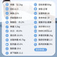 Connect to Mijia APP Weight Scale Electronic Scale Self-operated Xiaomi Body Fat Scale Apple Android Apply Home Accurate High Precision Student Door Human Body Scale Weight Scale Mijia Linked Body Fat Scale - White [Rechargeable Model]