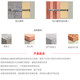 Fischer expansion screw SXPlus card-mounted nylon concrete solid wall aerated concrete porous brick solid brick imported from Germany original 6X50 single tube 10 pcs/card