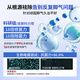 Qingzitang Athlete Spray Anti-Itchy, Peeling Rotten Foot Fungal Infection Removes Blister Foot Sweat and Feet Odor Special Spray 35ML
