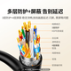绿联HDMI转DVI连接线4K60Hz DVI转HDMI高清线双向互转笔记本电脑投影仪显示器视频转换线 1.5米11150