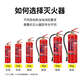魔阀壳干粉灭火器商用4公斤家用店用4kg车用12358kg消防灭火器材 6kg 干粉 2个6kg灭火器+箱
