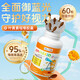 EricFavre Children's Lutein Eye Care Capsules Infants and Toddlers Blueberry Zeaxanthin 0 Anti-corrosion Children's Eye Care Soft Capsules 60 capsules/bottle
