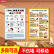 Yuansiheimlik first aid method wall sticker baby poster drawing child cardiopulmonary resuscitation home safety knowledge wall sticker Q3881 cardiopulmonary resuscitation model 840x60 wood