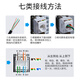 LSNUO Cable TV Socket Panel 86 сетевая панель двойной порт 6 категория 6 Гигабитная панель 7 категория 7 сетевой кабельный кабельный кабельный кабельный кабель панель