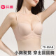 
Fenten underwear for women with small breasts, one-piece gathering, comfortable, traceless, no steel ring, anti-sagging, secondary breast bra