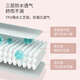 Evebaby Tante Matratze Menstruationsperiode kleine Matratze falsche Matratzen Menstruationsperiode Spezielle bett undichte wasserdichte Matratze für Mädchen Komfort und atmungsaktives rosa 100*70 cm
