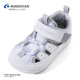 Yuexing children's shoes 25 years new summer style children's toddler shoes boys sandals girls functional shoes hollow breathable key shoes white 20 (inner length 12.5cm suitable for feet 12cm long)