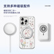 Ke Liman eignet sich für Apple 16Promax Mobile Hülle Magnetische Ringschnalle-Klammer iPhone16Promax Schutzhülle Anti-Fall-Fall-Hitze-Dissipation Ledermuster High-End Cute Girl-Strawberry Rabbit