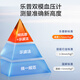 乐普柯氏音法臂筒式血压计仪电子家用测量仪高精准 CH-S691L家庭款柯氏音法+示波法