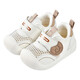 [Clearance d'été] Baby Sandals Chaussures pour les enfants de 0 à 2 ans Anti-slip Soft Sole Infant Net Chaussures pour femmes Chaussures Grey Summer Style (JQ01) 20 [Longueur intérieure 14,5 cm Convient à la longueur du pied 14]