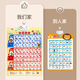 Bébé littératie pinyin lettre audio