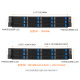 ASUS dual-canal de 5ª generación de ser servidor Xiaolong/Análisis de datos de inteligencia artificial Ciencia/Simulación Simulation Rack Server Host rs720a-e13-rs12u dual-canal 9755 2.7g 256 núcleo 512 subprocesos 32g Memoria/1T Solid State/Integrated Display
